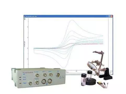 Electrochemistry & Data Recording